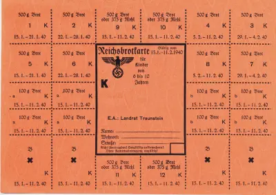 Reichs ration cards